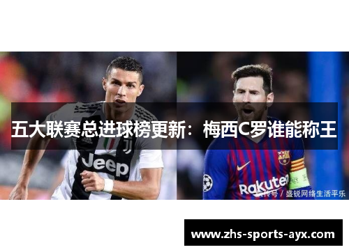 五大联赛总进球榜更新：梅西C罗谁能称王