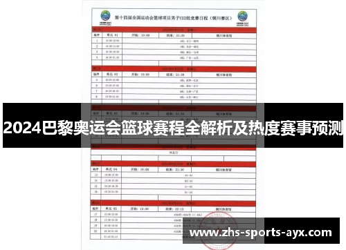2024巴黎奥运会篮球赛程全解析及热度赛事预测
