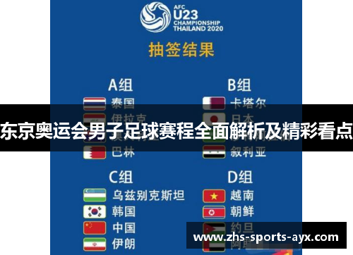东京奥运会男子足球赛程全面解析及精彩看点